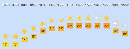 2 - not just warm - almost Scorchio!